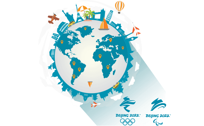 在巴拉圭连接到中国的加速器 - GOTOCN